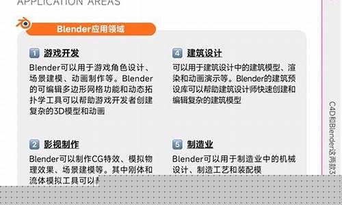 如何选择适合自己的传奇单机版手游？