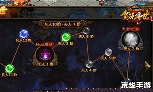 如何在传奇世界官网手游中快速提升战力